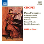 Chopin: Piano Favourites cover