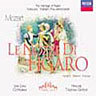 Mozart W.A.-Le Nozze di Figaro (The Marriage of Figaro) (Highlights) cover