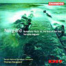 Norgard, Per-Symphony No. 6 'At the End of the Day' ; Terrains Vagues cover
