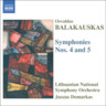 Symphonies Nos. 4 and 5 cover