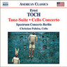 Toch: Tanz-Suite / Cello Concerto cover