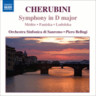 Symphony in D major / Opera Overtures cover