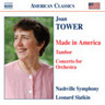Made in America / Tambor / Concerto for Orchestra cover