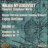 Myaskovsky: Symphony 15 & 27 cover