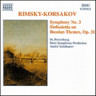 Symphony No 3 / Sinfonietta on Russian Themes cover