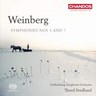 Symphonies Nos 1 & 7 cover