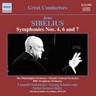 Sibelius: Première Recordings (1932-34) cover