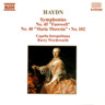 Haydn: Symphonies Vol 2 (Nos 83,94,101) cover