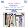 Shostakovich: Symphonies Nos. 6 and 12 cover