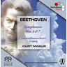 Beethoven: Symphonies 4 & 7 cover