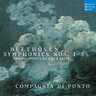 Beethoven: Symphonies Nos. 1-3 (Arr. by Ries & Ebers) cover