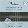MARBECKS COLLECTABLE: Nielsen: Symphonies Nos. 4 & 5 cover