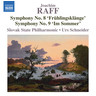 Raff: Symphonies Nos 8 & 9 'Im Sommer' cover