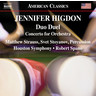 Higdon: Duo Duel / Concerto for Orchestra cover